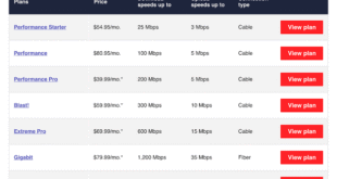 Xfinity Upload