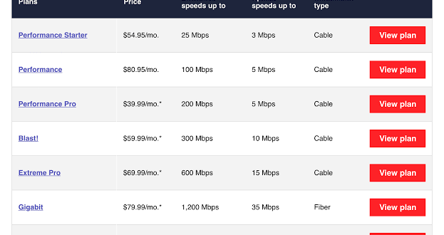 Xfinity Upload